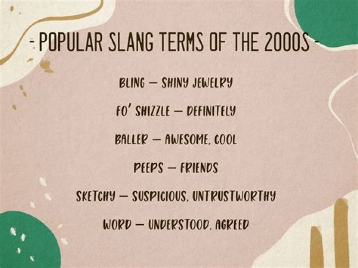 A Journey Into 90's Slang